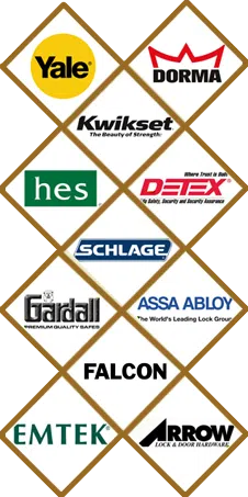 Brooklyn Galaxy Locksmith Brooklyn, NY 718-971-9701 - sb-locks